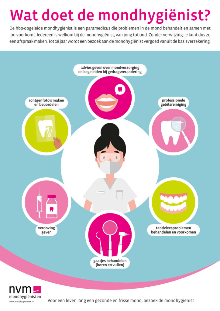 NVM Infographic 1