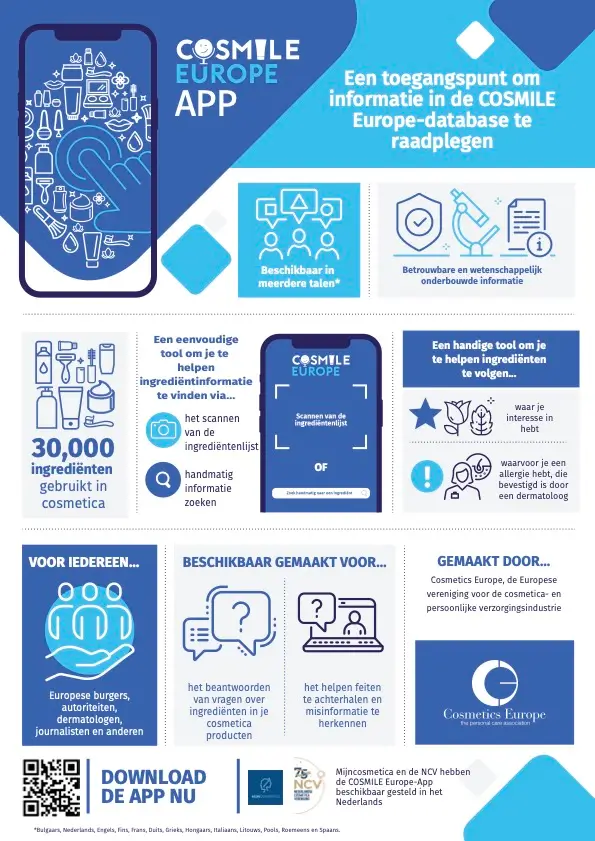 CosmileAppInfographicAssociationsFinalNederlands